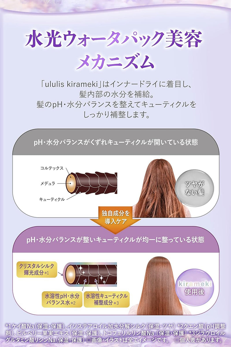 Ululis Ullis [Glossy Care Kirameki] Aceite para el cabello brillante con caracola de agua 